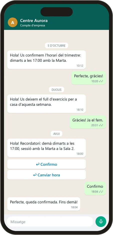 Recordatori de cita per WhatsApp amb botons